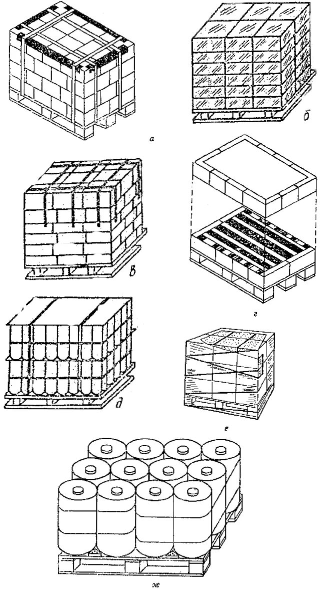 Укладка паллет. Средства скрепления тарно-штучных грузов. Схема штабелирования паллет. Пакеты тарно-штучных грузов. Европаллет габариты с грузом.