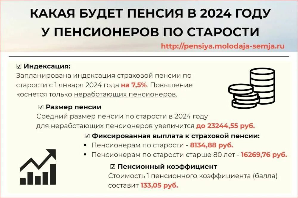 Когда будет повышение неработающим пенсионерам. Повышение пенсии в 2024 году неработающим пенсионерам по старости. Повышение пенсии в 2024 году. Индексация пенсий в 2024 году. Индексация пенсий неработающим пенсионерам в 2024.