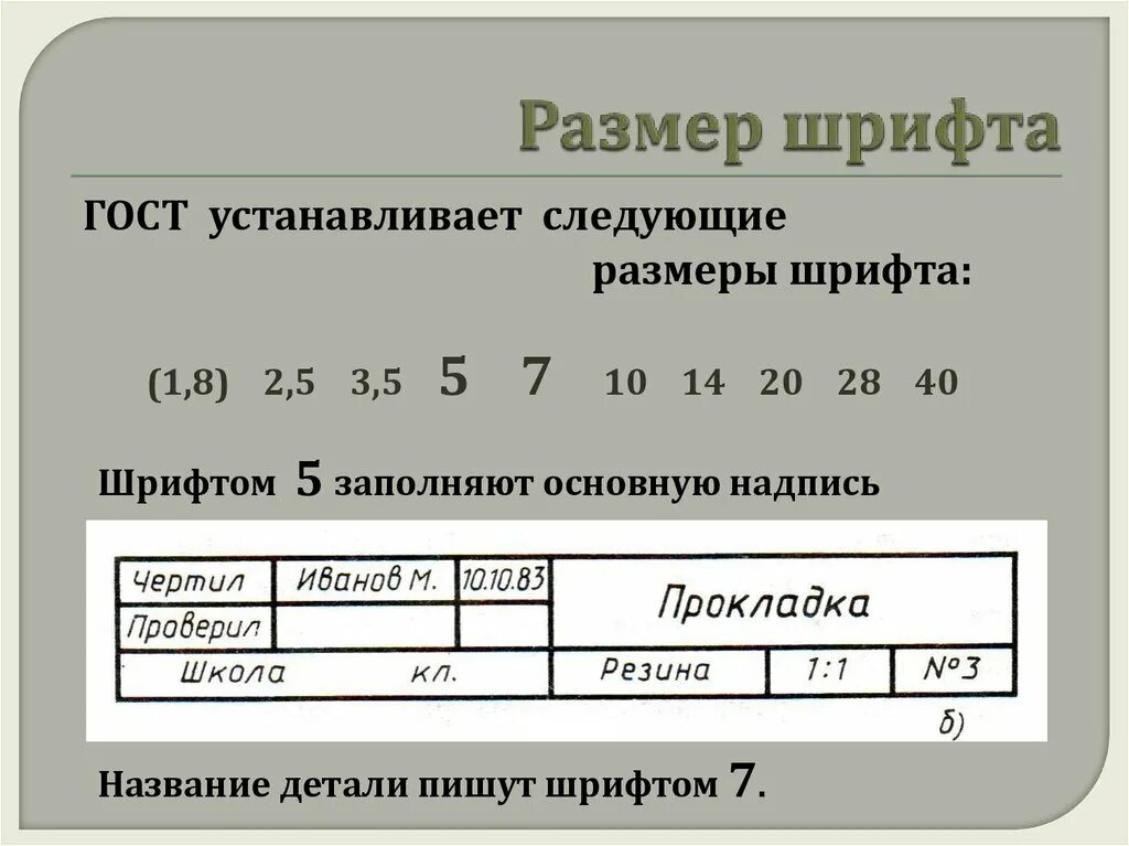 Размер шрифта. Размер шрифта ГОСТ. Размер шрифта на размерах ГОСТ. Стандарт шрифта для документов. Шрифт в документах по госту какой используется