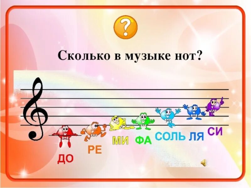 Сколько нот в Музыке. Музыка Ноты. Музыкальная Азбука нотный звукоряд. Нотный стан для детей. Сколько всего песен в мире