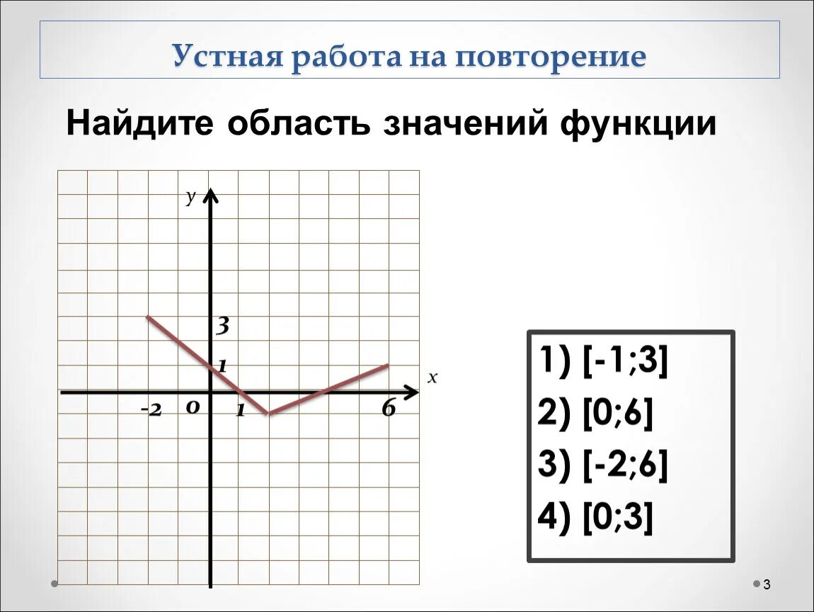 График XY. XY>0 график. График x y. Как найти y в графике функции.