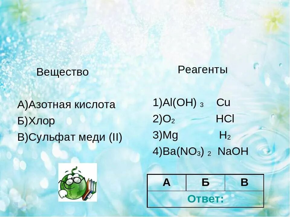 Хлор и азотная кислота. Реагенты азотной кислоты. Сульфат меди 3. Хлор и азотная к та. Гидроксид калия плюс хлор