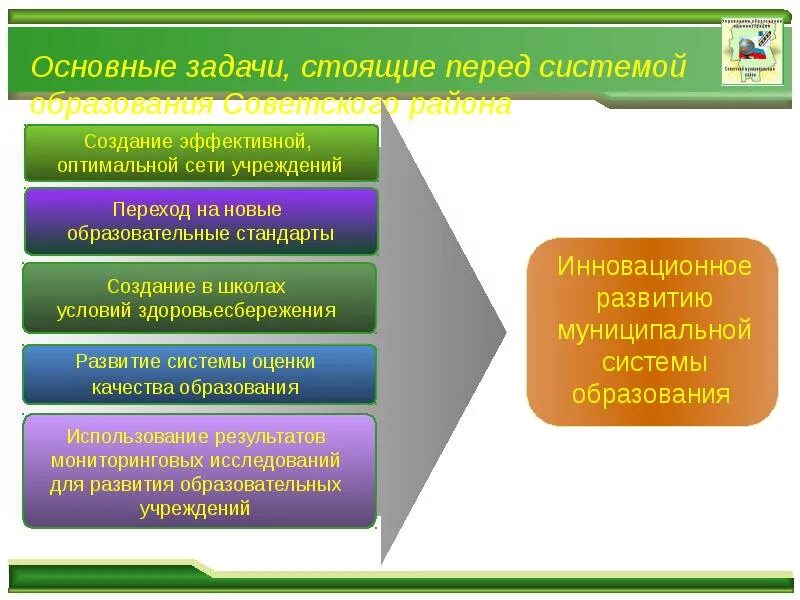 Какая задача стоит перед обществом