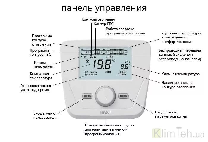 Отключение котла отопления. Комнатный температурный датчик для котла бакси. Котел Baxi режим отопления. Датчик комнатной температуры для котлов бакси. Котел бакси кнопки управления.