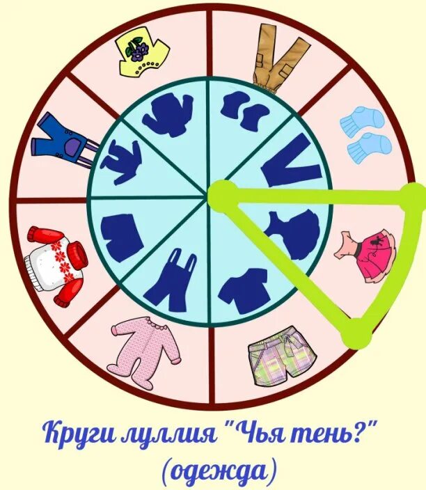 Круги луллия распечатать. Круги луллия. круги луллия одежда. круги луллия для печати. круги луллия в детском саду.