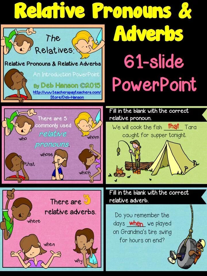 Relative pronouns and adverbs. Relative pronouns who which where. Pronouns adverbs. Relative pronouns ppt. Relative pronouns adverbs who