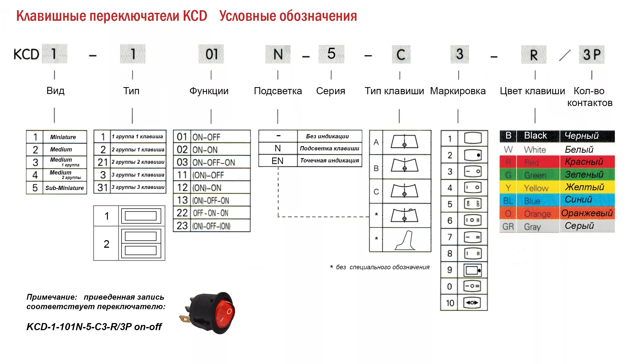 Переключение между кнопками. Переключатель kcd4-201n-c3-r/4p on-off. Переключатель клавишный kcd1-101-c3-b/2p on-off черный. Kcd5-101-c3-b/3p on-off. Переключатель kcd1-101/3p.