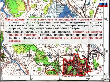 Топография презентации