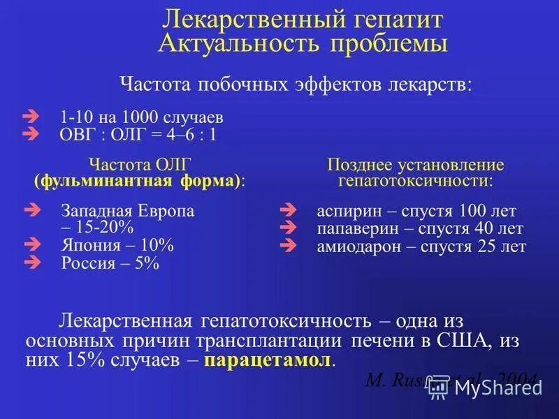Лекарственные препараты лечения гепатита. Лечение хронического лекарственного гепатита схема. терапия при медикаментозном гепатите. лекарственный гепатит симптомы. хронический лекарственный гепатит лечение.