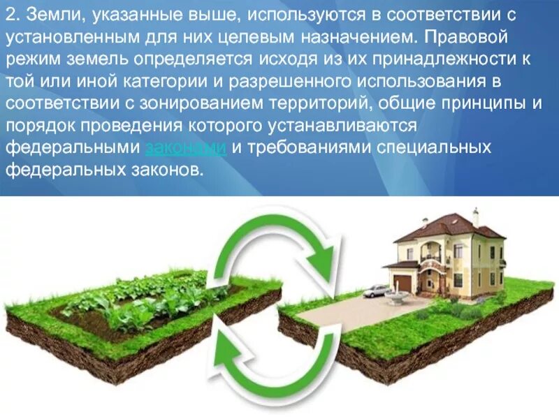 Вид земельного использования. Назначение земельного участка. Земельные участки предназначением. Виды назначения земельных участков. Целевое Назначение земельных участков это.