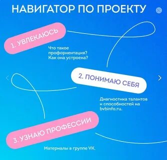 Профориентация bvbinfo