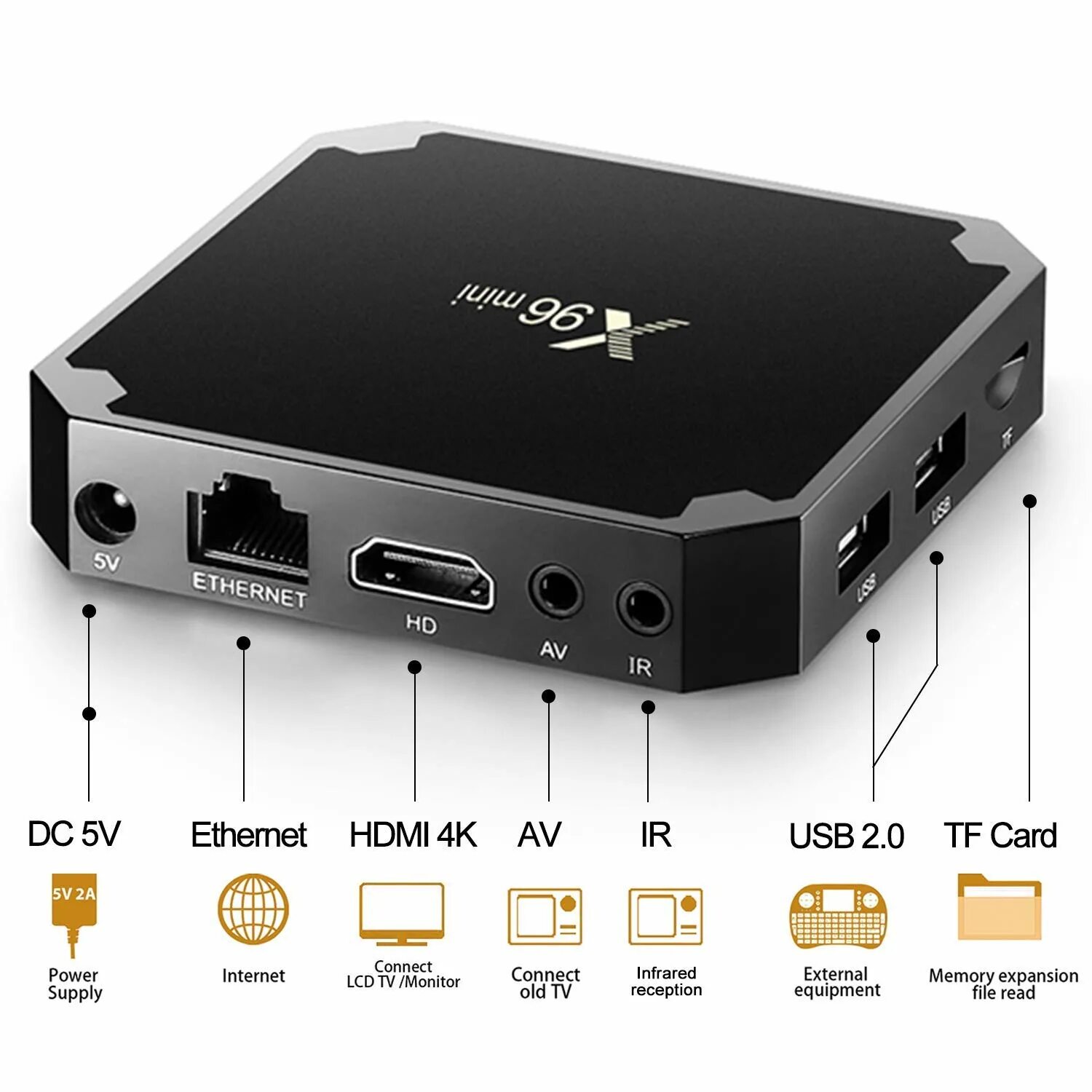 X96 4pda. Smart tv box x96 mini. x96 mini amlogic s905w. tt tv box x96. тв бокс x96 max.