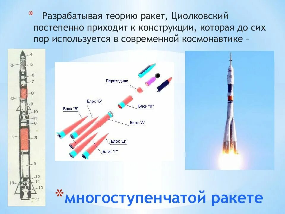 Ракетный поезд циолковского схема. Ракета циолковского 1927. Ракета 1903 года циолковский. Многоступенчатая ракета циолковского. Циолковский константин эдуардович ракета.