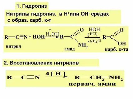 Гидролиз цианида