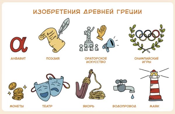 Древнегреческий механик ктесибий. Герон александрийский портрет. Изобретения древней греции. Греческий изобретатель. Корабль сиракузия сиракузия античный.