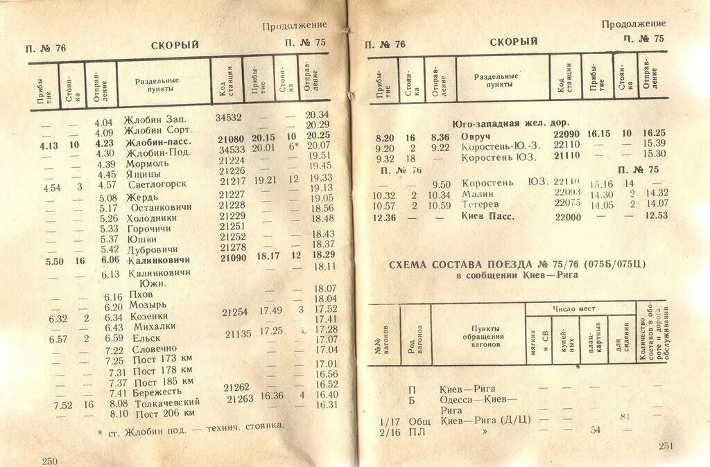 Летнее расписание поездов 2024. Расписание автобусов Мозырь Ельск. Ретро расписание. Служебное расписание движения поездов. Ретро расписание поездов Саратов.