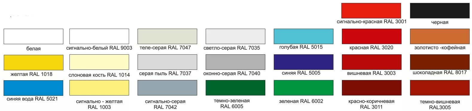 Краска светло серая купить. Грунт-эмаль по ржавчине Корроед Mister Hardmax RAL 6002. Грунт-эмаль по ржавчине RAL 7047. Грунт-эмаль 3 в 1 по ржавчине RAL 7040. Краска по металлу RAL 7040 серая.