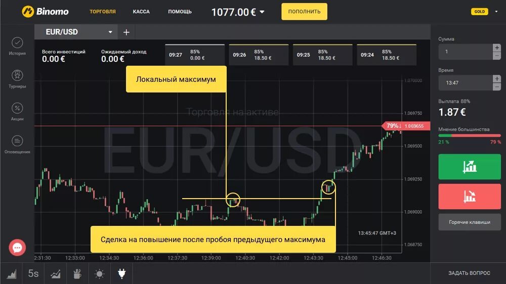 Повышение на 5 5. Как торговать по rsi ютуб. Опционы 3 тика. Как торговать по rsi ютуб. Повышение на 5 5.