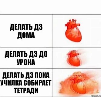 Как сделать дз