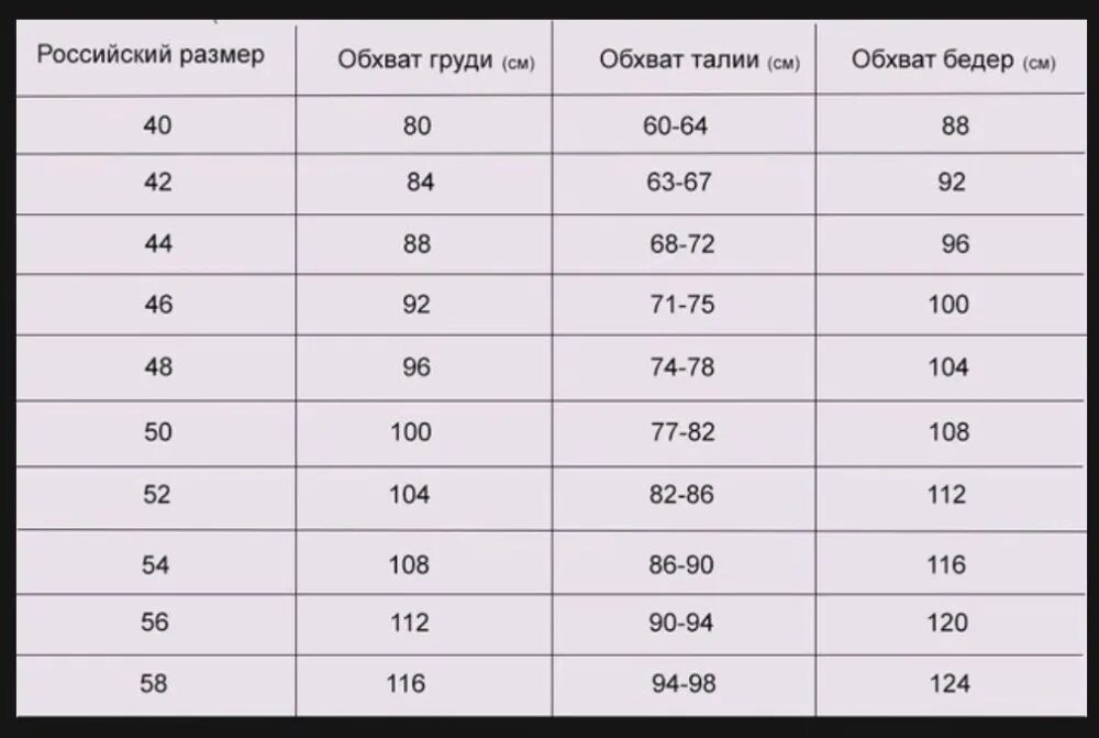 42 44 русский. Российский размер обхват груди. 42 Размер обхват бедер. Бедра размер женский. Обхват груди в русском размере.