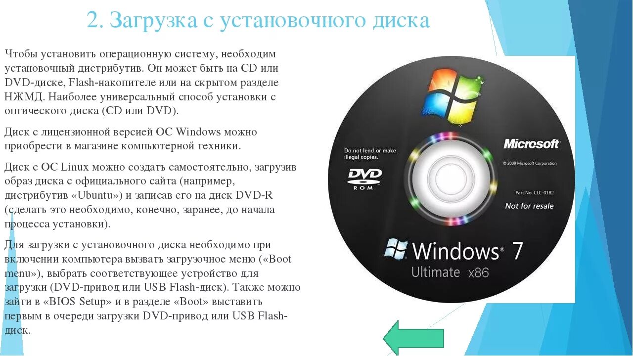 Загрузка с установочного диска Windows 7. Диск с операционной системой. Диск с операционными системами. Загрузочный диск с операционными системами.