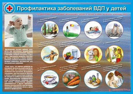 Профилактика детской заболеваемости