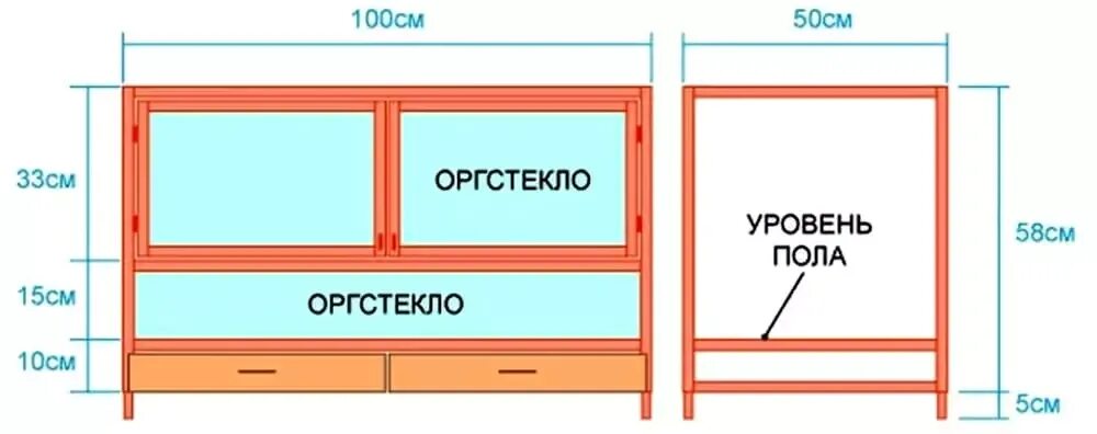 Схема и размеры брудера