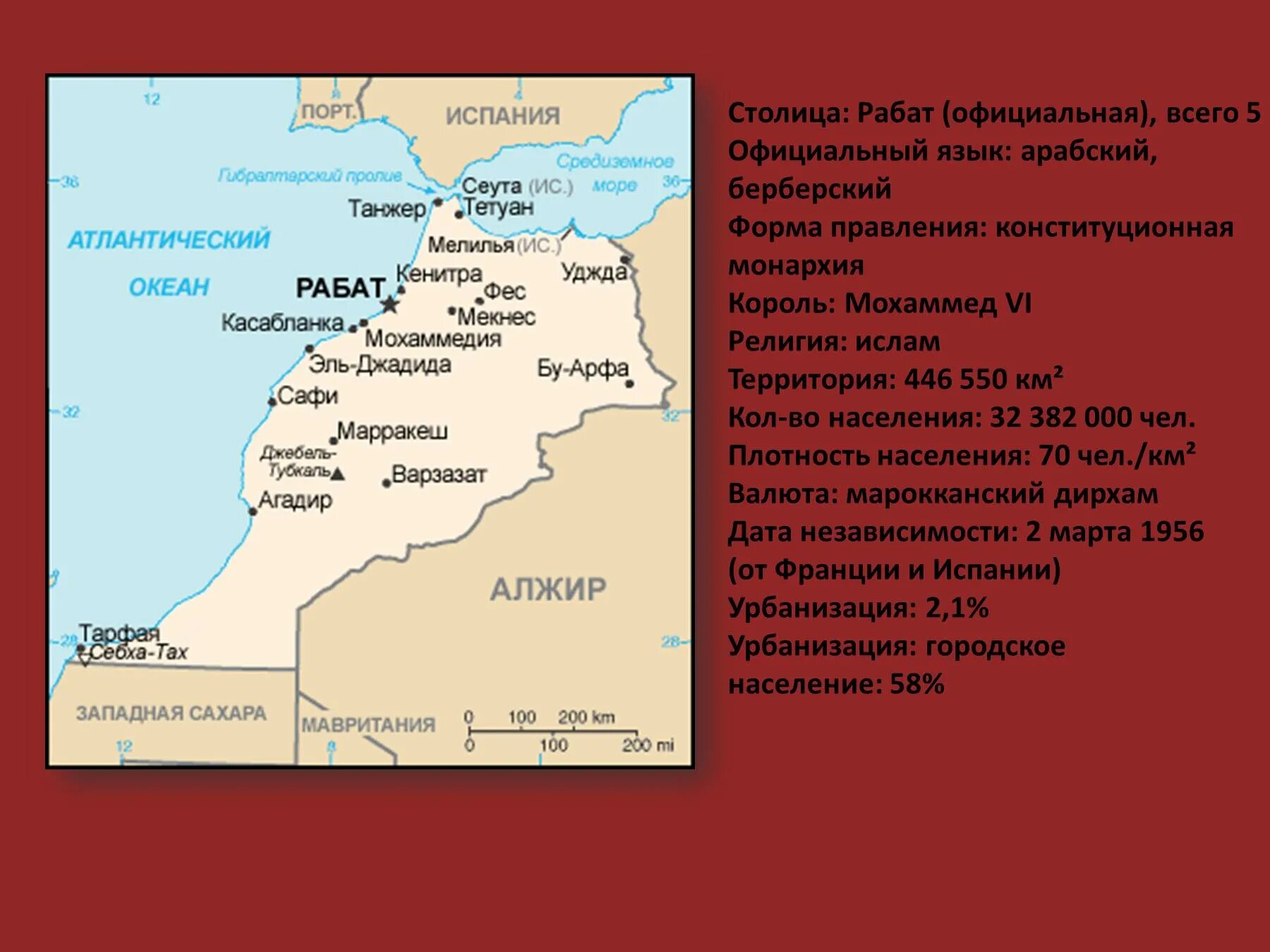 Форма правления страны марокко. Королевство Марокко столица. Марокко форма правления. Плотность населения Марокко. Западная сахара государство столица.