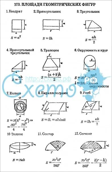 10 популярных идей на тему "10th grade geometry" для вдохновения