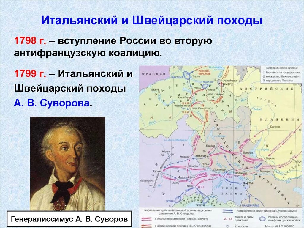 Итальянский и швейцарский походы а.в Суворова 1799 г. Итальянский поход Суворова при Павле 1.