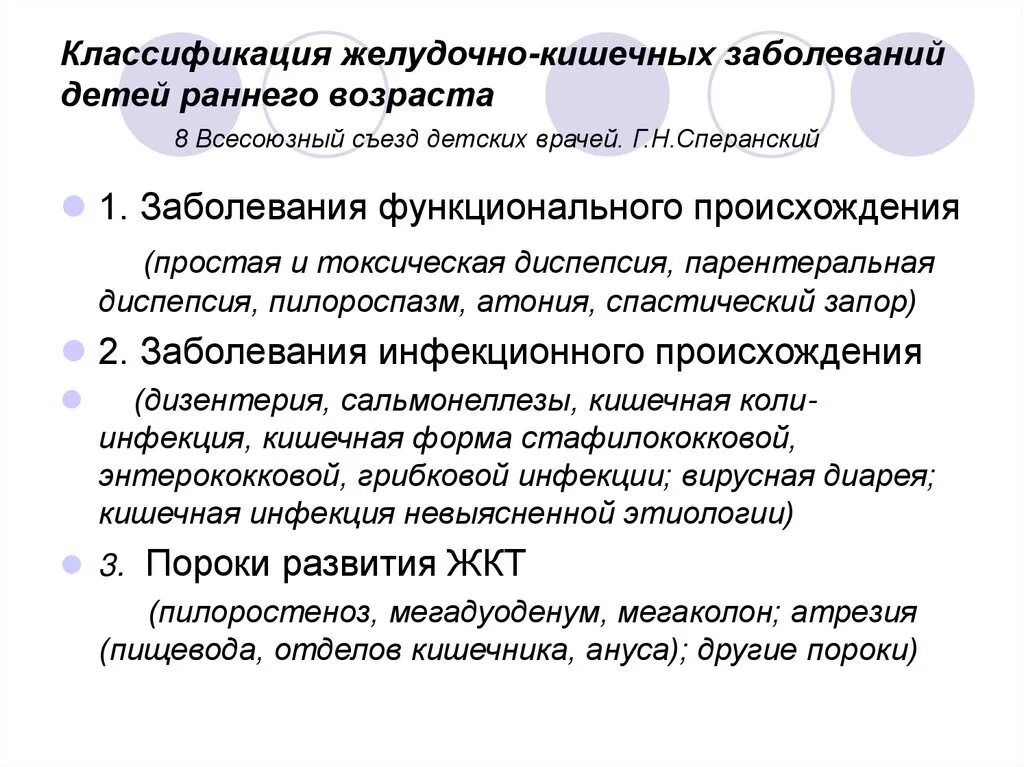 Тесты заболевания желудка. Классификация болезней детей раннего возраста. Заболевания кишечника классификация. Классификация заболеваний желудка. Инфекции детей раннего возраста вывод.