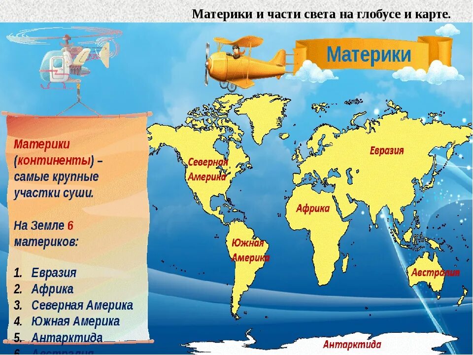 Какой крупнейший континент. Материки и части света на карте. Части света названия. Название материков и частей света. Части света земли названия.