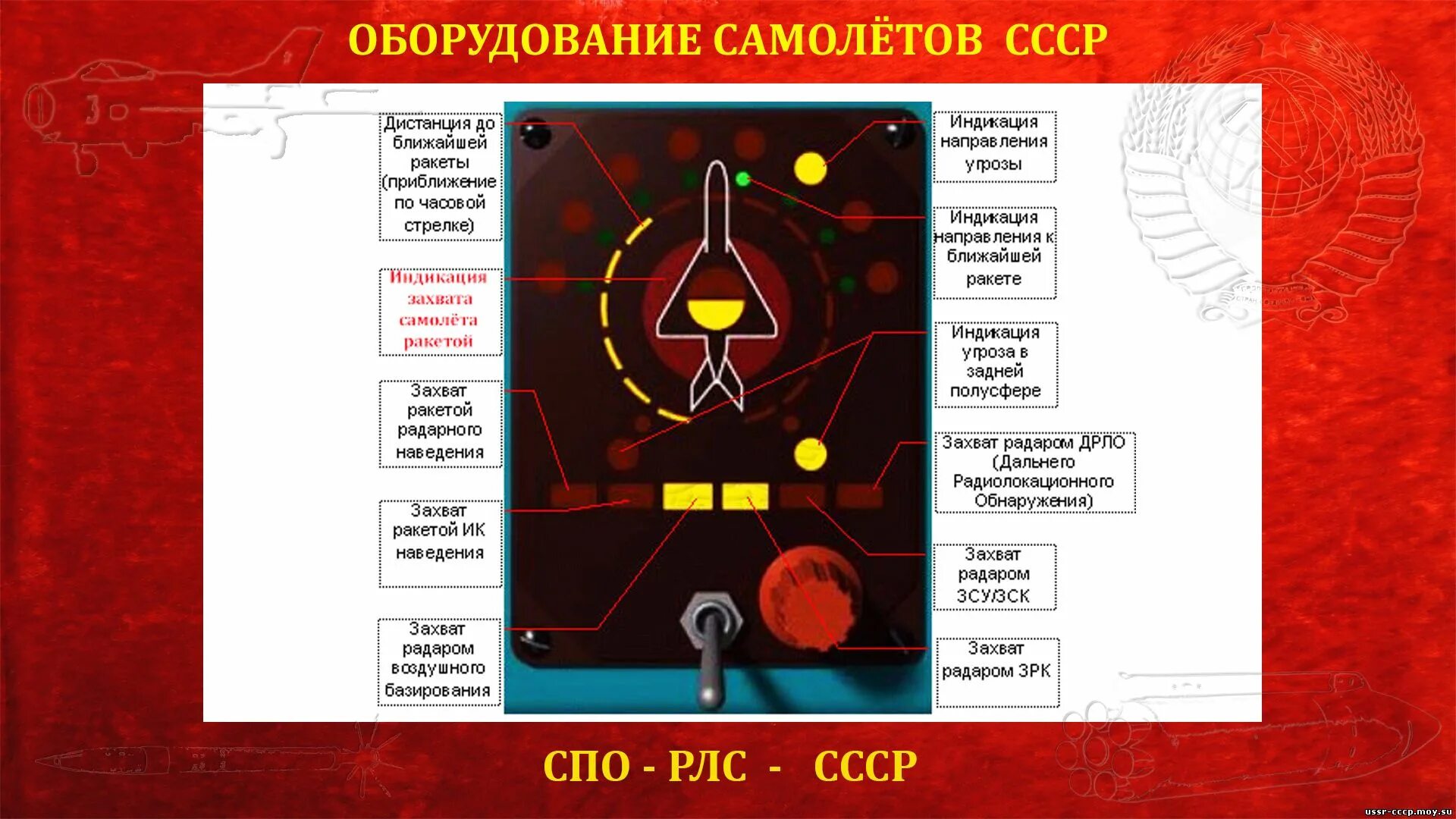 Отбой ракетной опасности в курске. Станция предупреждения об облучении. Станция предупреждения об облучении (СПО). СПО система предупреждения облучения. Система предупреждения об облучении СПО-10.