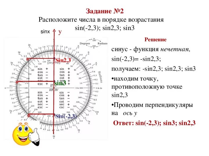 Синус 2/3. Тригонометрическая окружность с радианами. Расположите в порядке возрастания синус 2. Синус 1/2. Расположите числа 3 14 1