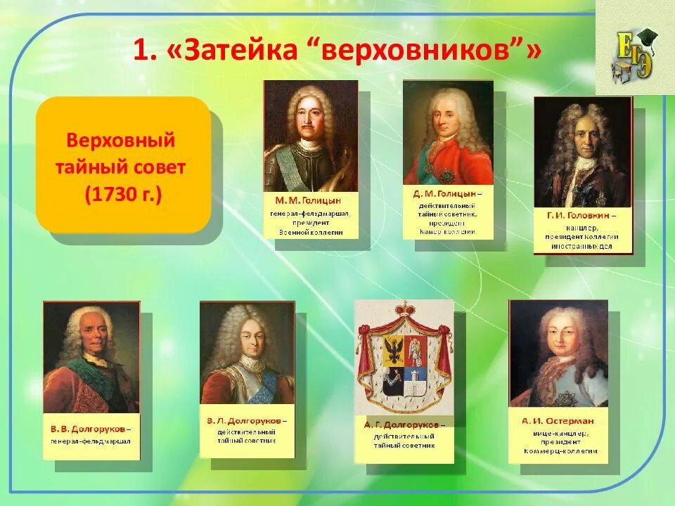 Состав Верховного Тайного совета в 1730. Верховный тайный совет 1730 года. Верховный совет при Петре 1. Деятельность верховников