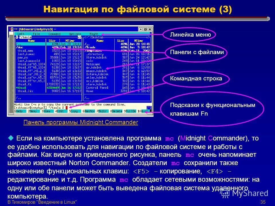 Система программы