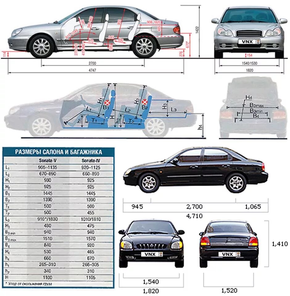 Hyundai Sonata 4 поколения габариты. Габариты Хендэ Соната 2008 года. Хендай Соната 2007 габариты. Hyundai Sonata 2004 габариты. Характеристика автомобилей хендай