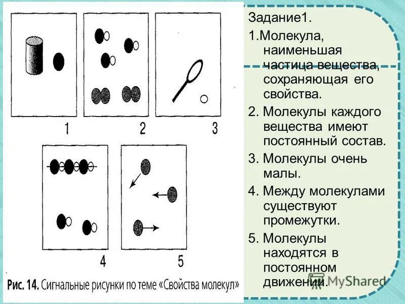 Молекула наименьшая частица вещества сохраняющая его.