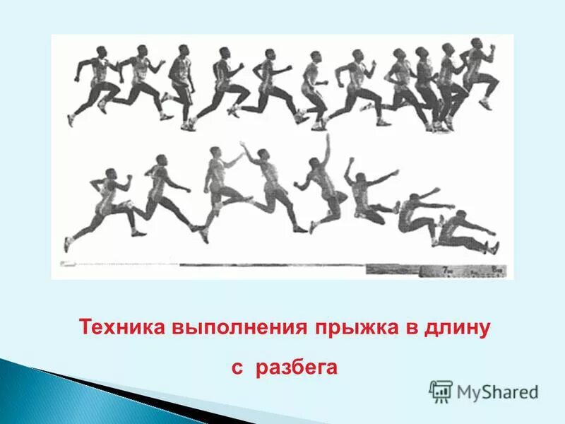 1 прыжок в высоту с разбега. Прыжок в длину с разбега техника выполнения. Техника выполнения прыжка с разбега. Легкая атлетика прыжки в длину с разбега. Прыжок в длину с разбега рисунок.