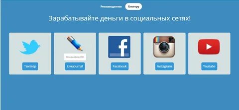 Как заработать блогеру