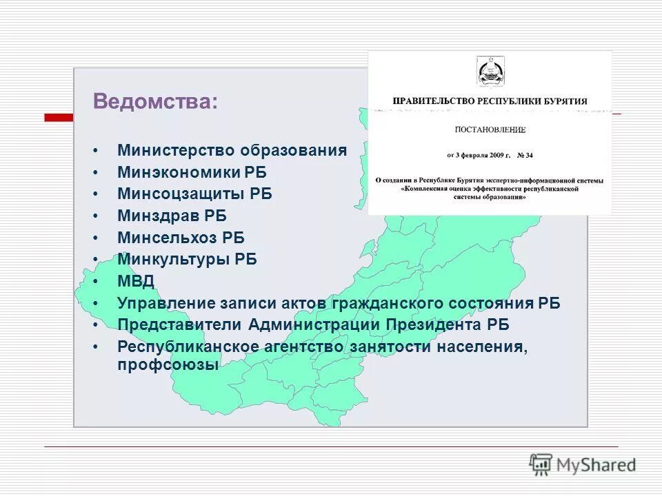 Постановление бурятия. Республиканское агентство занятости населения Республики Бурятия. Министерство образования Бурятии. Образование Бурятия. Министерство образования Бурятии состав.