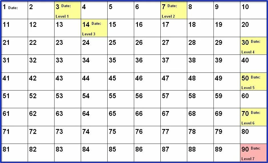 Таблица 90 дней. Календарь на 90 дней. Календарь на 100 дней. Таблица 100 дней. 100 дней это в месяцах