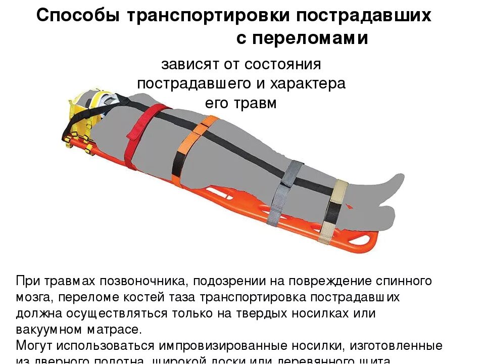 Способы транспортировки пострадавшего с переломами. При травме позвоночника пострадавшего транспортируют. Транспортировка пострадавшего с травмой позвоночника. При переломе позвоночника пострадавшего транспортируют.