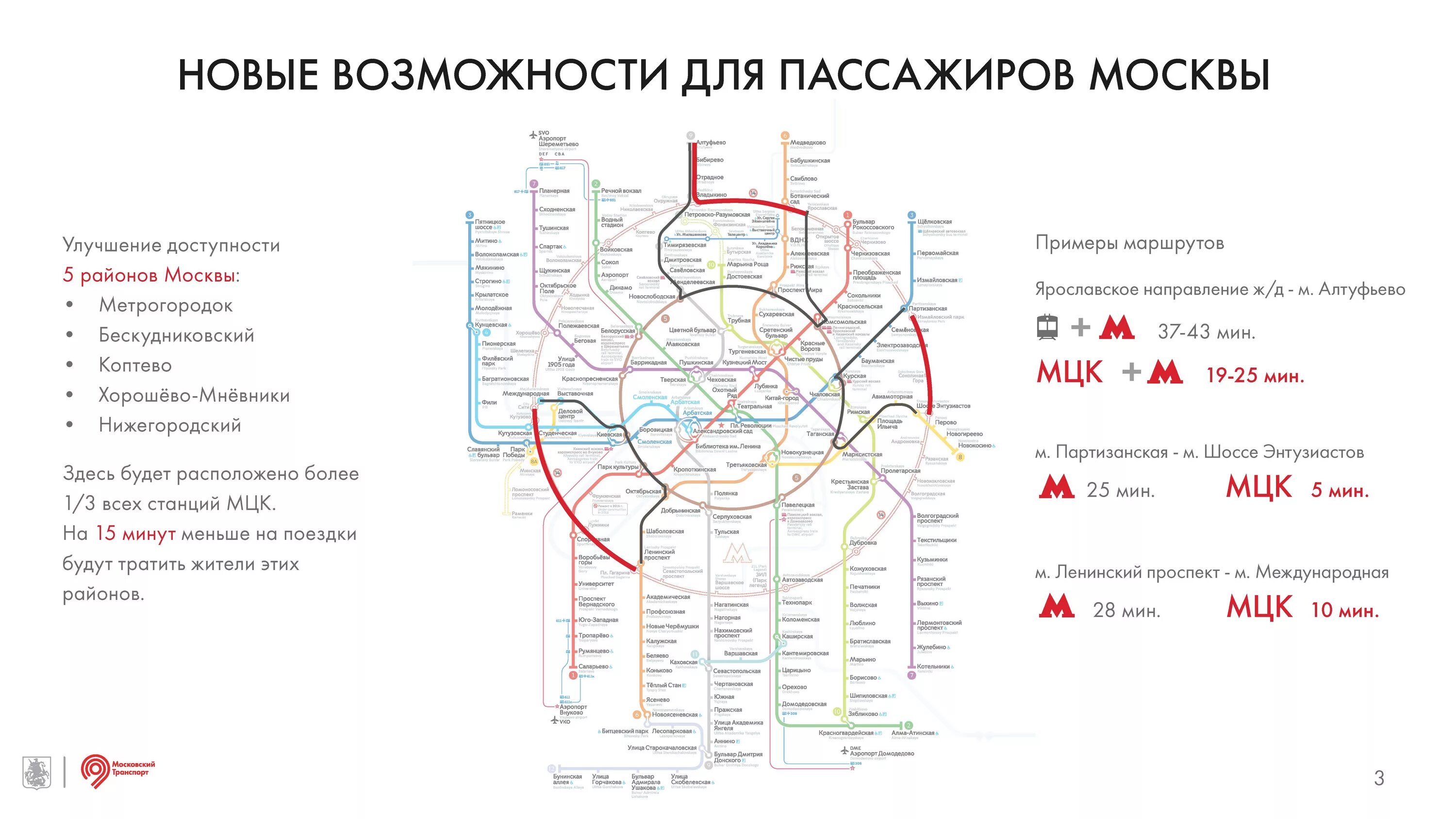 Московское центральное время. Карта Московского метрополитена с МЦК. Метро Москвы схема Московское центральное кольцо. Схема МЦК Московское центральное кольцо. Схема МЦК Москвы с пересадочными узлами.