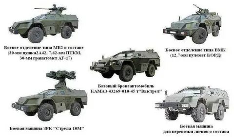 Бронированная патрульная машина дозор