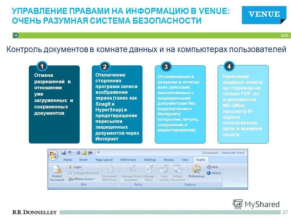 Програм интернет. Програм интернет