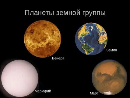 Планета земной группы земля