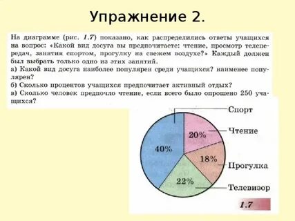Сколько процентов опрошенных