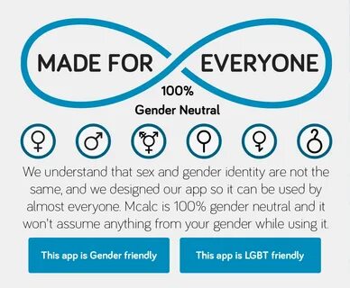 Gender 1.16 5