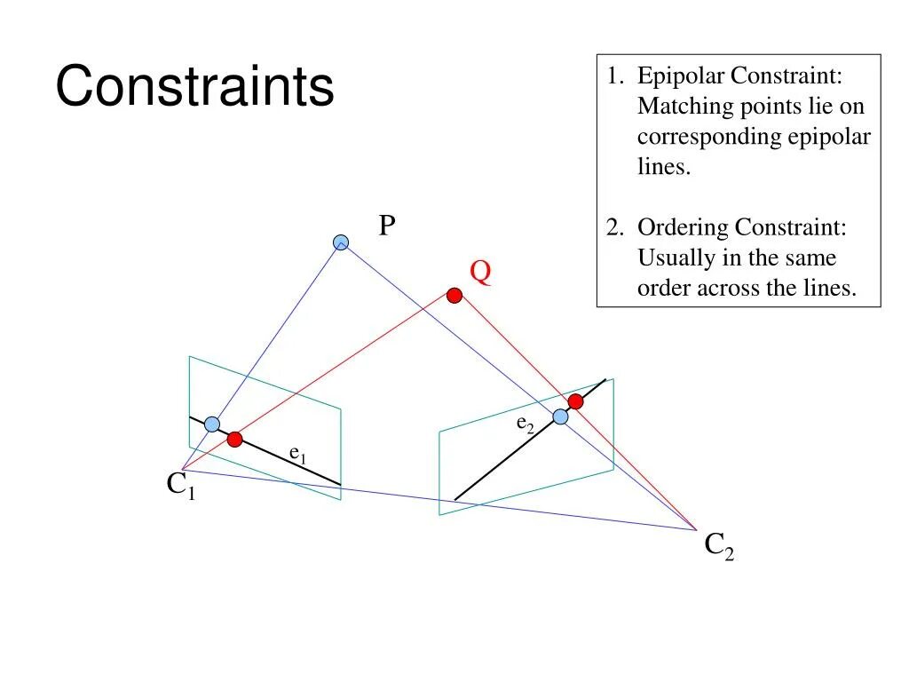 Match constraint